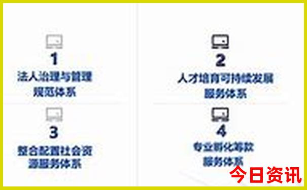 去哪玩好玩又省钱